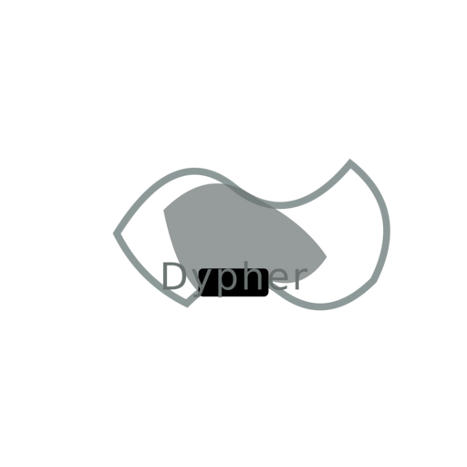 Dypher Logo